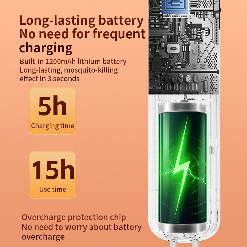 "USB-C Rechargeable Mosquito Swatter | 30-Day Battery Life