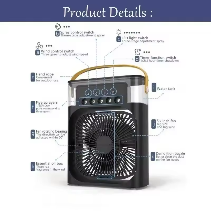 Built-in timer feature – 1, 2, or 3-hour auto shut-off