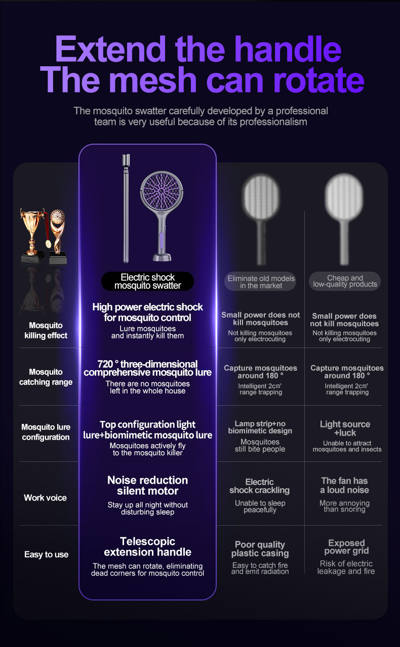 Mosquito swatter used in bedroom at night with UV light on
