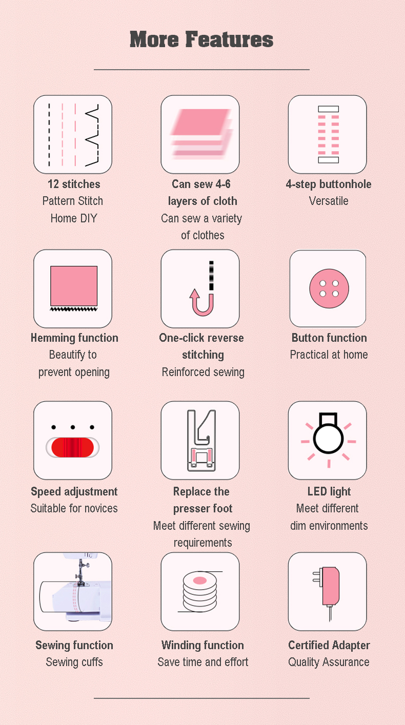 FHSM-519 sewing machine showing 12 built-in stitch patterns for various fabrics